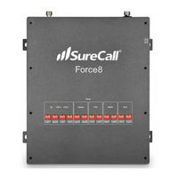 SureCall FORCE8 Industrial Installation And User Manual