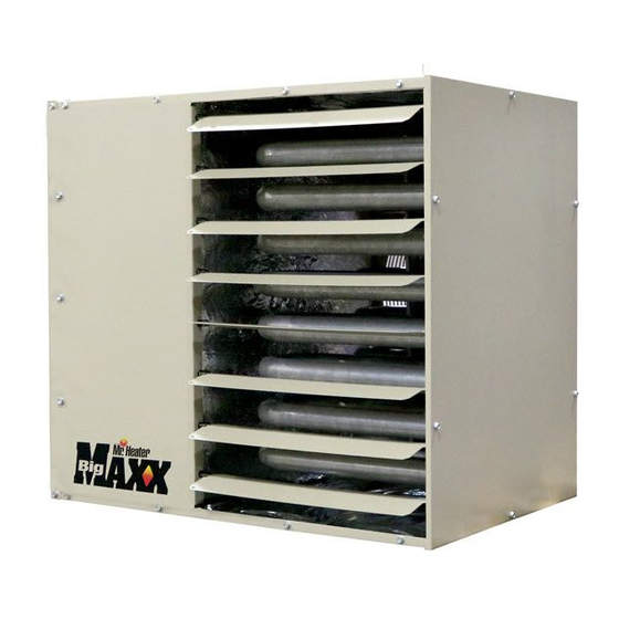 Mr. Heater MHU 80 Operating Instructions And Owner's Manual