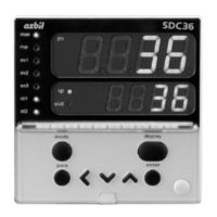 Yamatake SDC36 User Manual