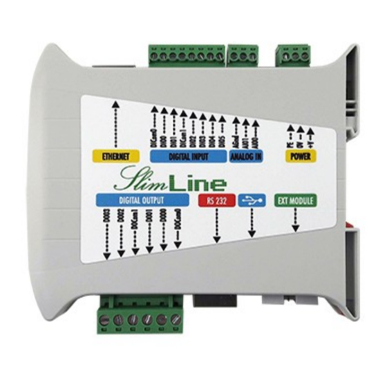 Elsist SlimLine MPS056B110 Hardware Manual