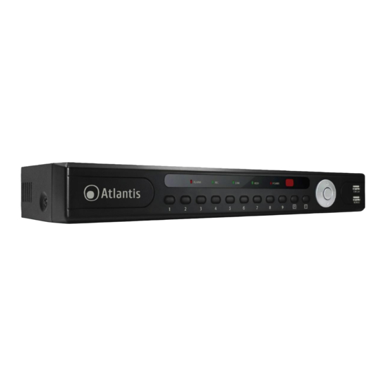 Atlantis A15-TX400 Manual