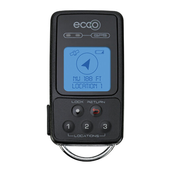 Audiovox ECCO 128-8854 Owner's Manual