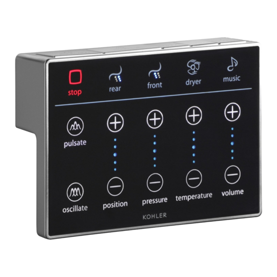 Kohler K-7421 Homeowner's Manual