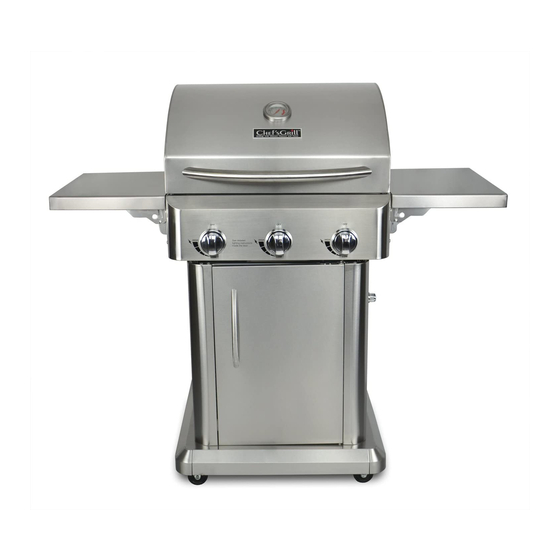 Master Forge RT2417S Manual