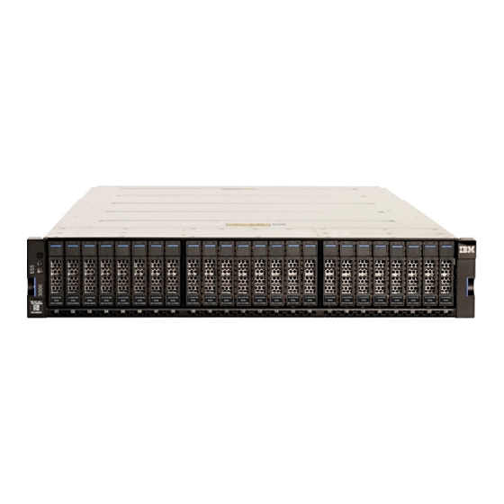 IBM 3000 6.0.2 Manuals