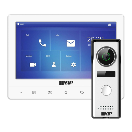 Vip-Vision INTKIT-A1 Quick Start Manual