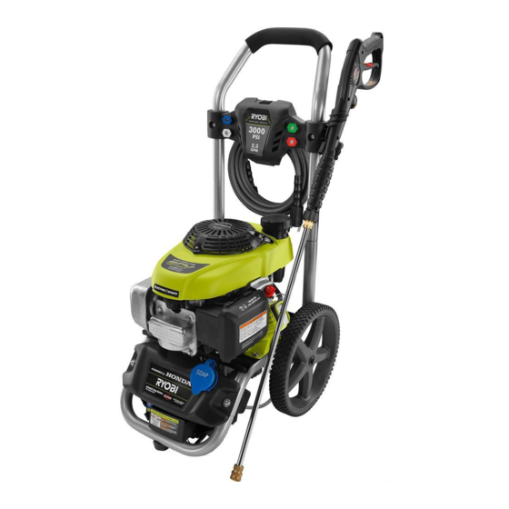 Ryobi RY803000E Manuals