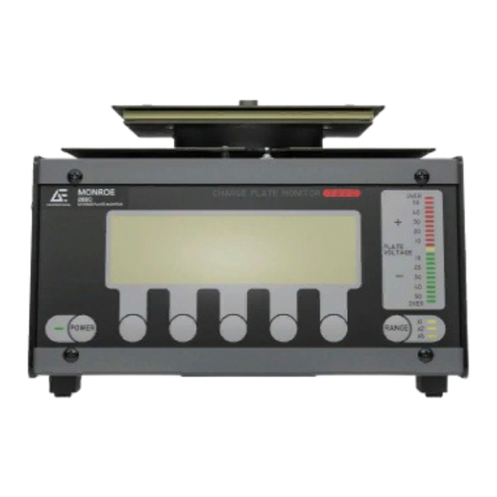 Monroe Electronics 288B Plate Monitor Manuals