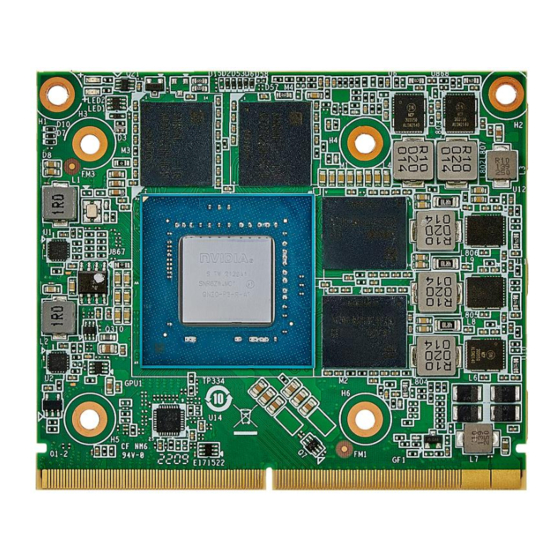 Aetina M3A2000-VY Series User Manual
