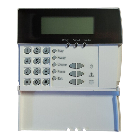 DSC Power632 Installation Manual