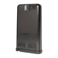 DAVIS WeatherLink Live User Manual