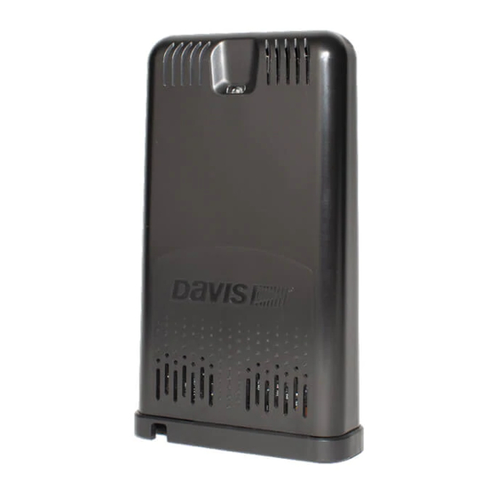 DAVIS WeatherLink Live User Manual