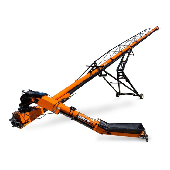 Batco 15100 Operation Manual