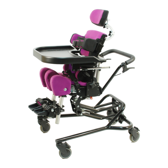 Astris PME Timoteos ODE Manuals