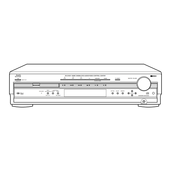 JVC RX-DV5RSL Instructions Manual