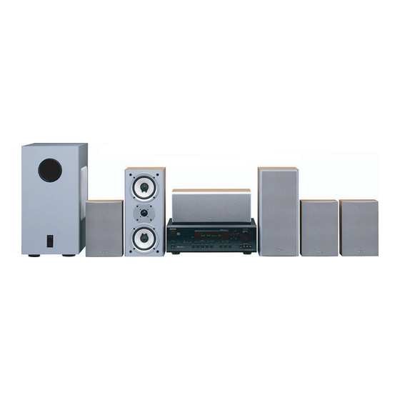 Onkyo HT-S870 Service Manual