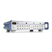 Rohde & Schwarz ZN-Z84-B42 User Manual