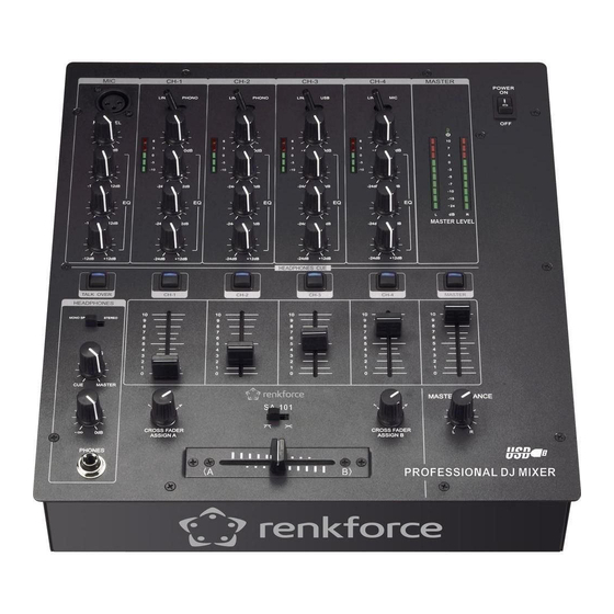 Renkforce SA-101U Manuals