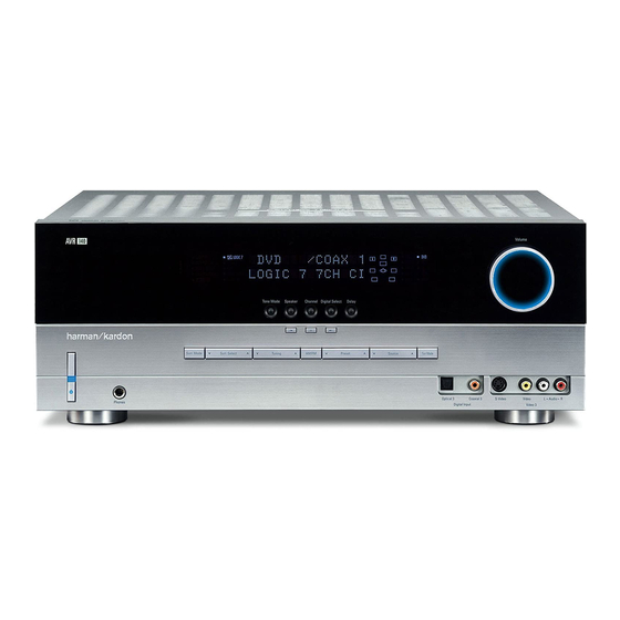 Harman Kardon AVR 140 Quick Start Manual