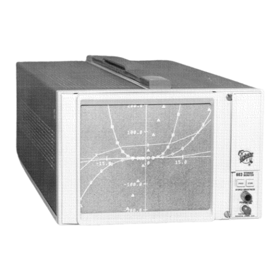 Tektronix 603 Instruction Manual