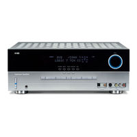 Harman Kardon AVR 140 Owner's Manual