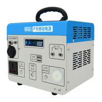 JNGE Power JN-BX1500/150-12 User Manual