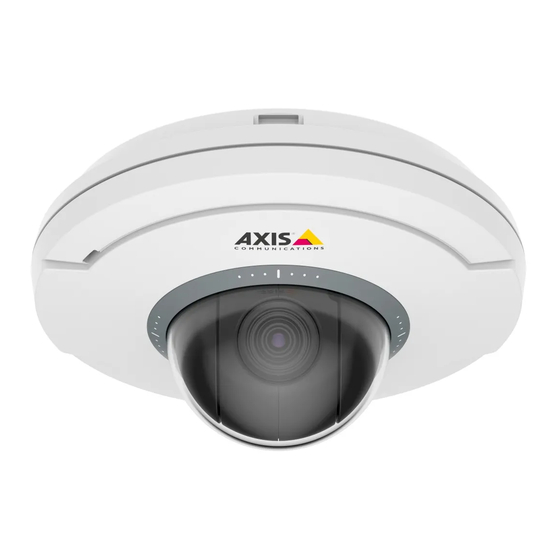 Axis M5055 User Manual