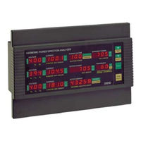 Satec PM290 Installation And Operation Manual