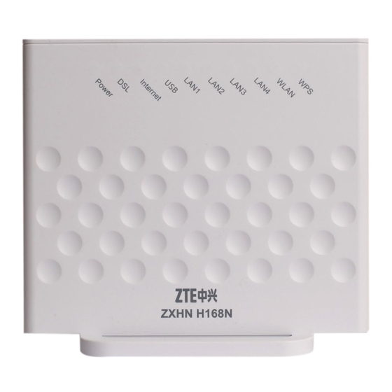 300mbps ZTE H168N Router Wireless ADSL VDSL/ADSL Modem