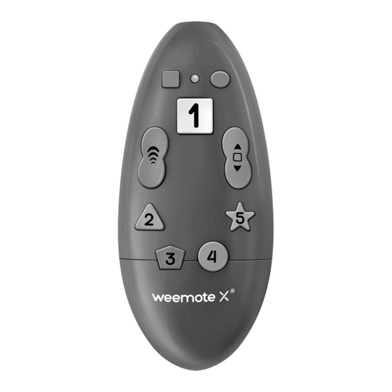 Fobis Technologies Weemote X Quick Start Manual