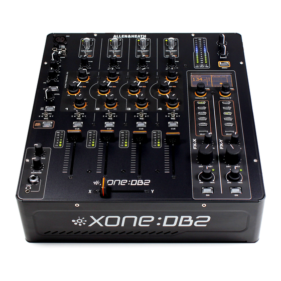 ALLEN & HEATH Xone:DB Quick Start Manual