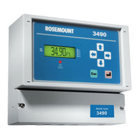 Rosemount 3493 Reference Manual