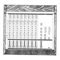 Yamaha RM804 Operation Manual