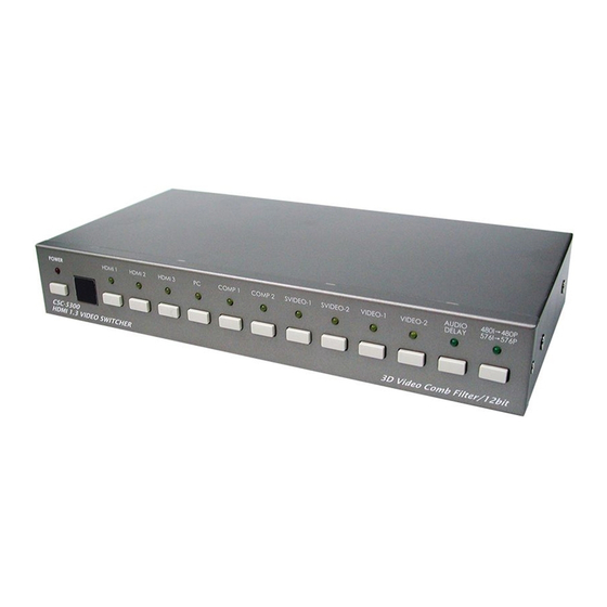 Cypress CSC-5300 Operation Manual