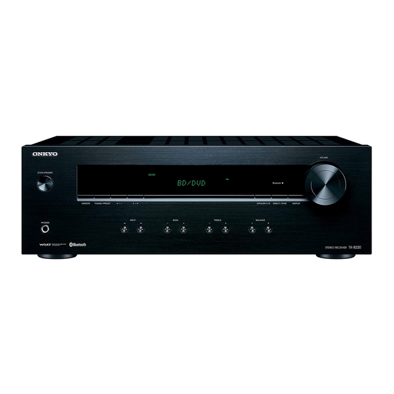 Onkyo TX-8220 Instruction Manual