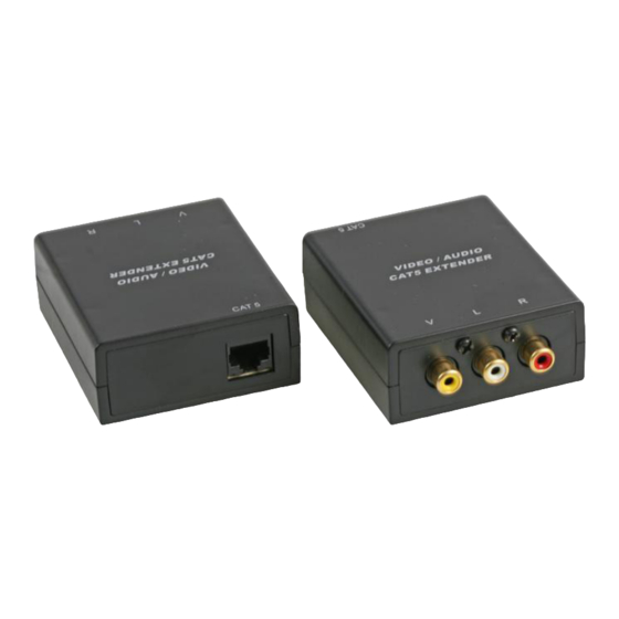 PRO SIGNAL PSG03185 Quick Start Manual