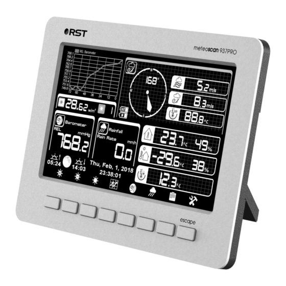 RST meteoscan 937PRO Operation Manual