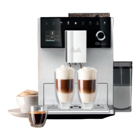 Melitta CI TOUCH F630-101 Operating Instructions Manual