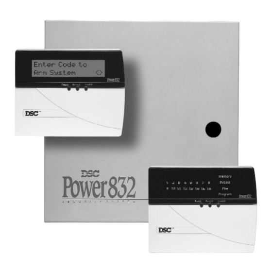 DSC PC5015 Manuals