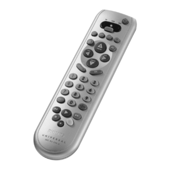 Philips SBC RU 530/87U Instructions For Use Manual
