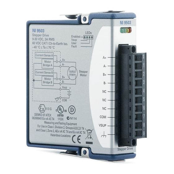 National Instruments NI 9503 C Series Getting Started