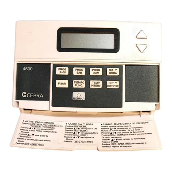 Cepra 4600 Operating Manual