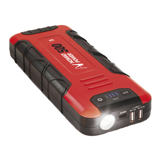 GYS NOMAD POWER 500 Translation Of The Original Instructions