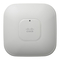 Wireless Access Point Cisco AIR-LAP1142N-A-K9 Getting Started Manual