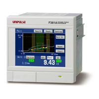 Unipulse DeviceNet F381A Operation Manual