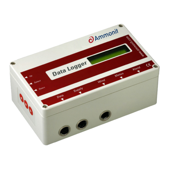 Ammonit METEO-32 Manual