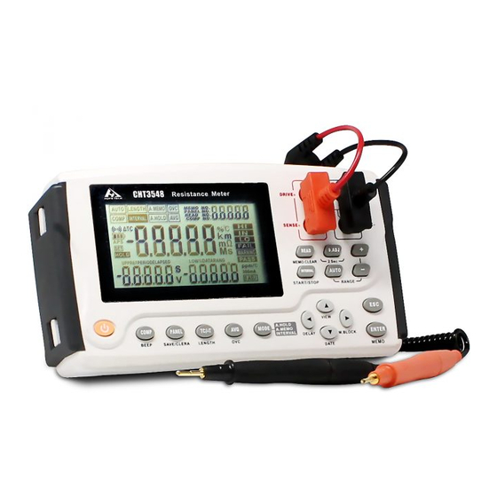 Hioki CHT3548 User Manual