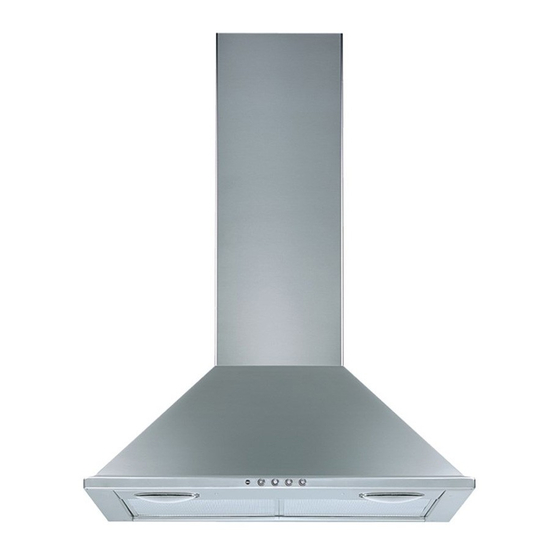 Zanussi ZHC600X User Manual