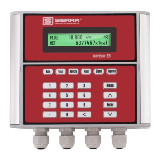 Sierra InnovaSonic 205i Modbus Instruction Manual