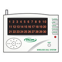 SMART 433-CMU Installation And Use Instructions Manual